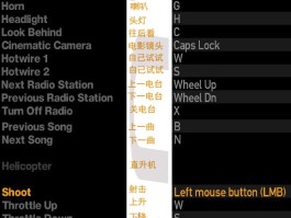 侠盗猎车手5秘籍- 侠盗猎车手5秘籍大全代码