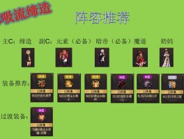 傲之追猎者攻略- ssw傲之追猎者
