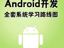 android游戏- android游戏引擎