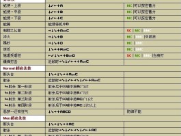 拳皇2002出招表- 拳皇2002出招表k9999