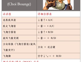 街头霸王4出招表- 街头霸王四出招表