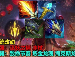 巫妖之祸- 巫妖之祸适合哪些英雄