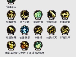 dnf单机版秘籍- dnf单机版代码大全