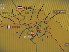 第一次世界大战无敌版- 第一次世界大战小游戏攻略
