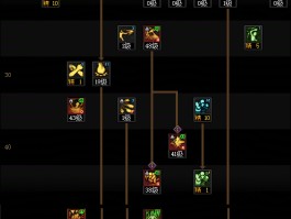 dnf怎么加点- dnf加点攻略大全