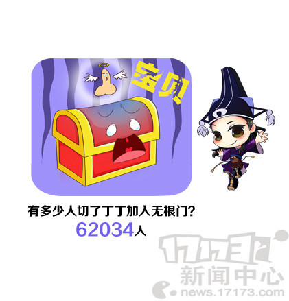 九阴真经无根门怎么加入- 九阴真经无根门太难奇遇了 九阴真经无根门怎么加入- 九阴真经无根门太难奇遇了