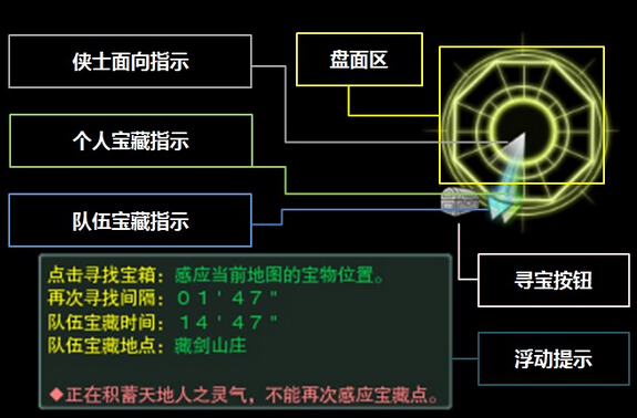 剑网3如何挖宝- 剑网3如何挖宝视频 剑网3如何挖宝- 剑网3如何挖宝视频