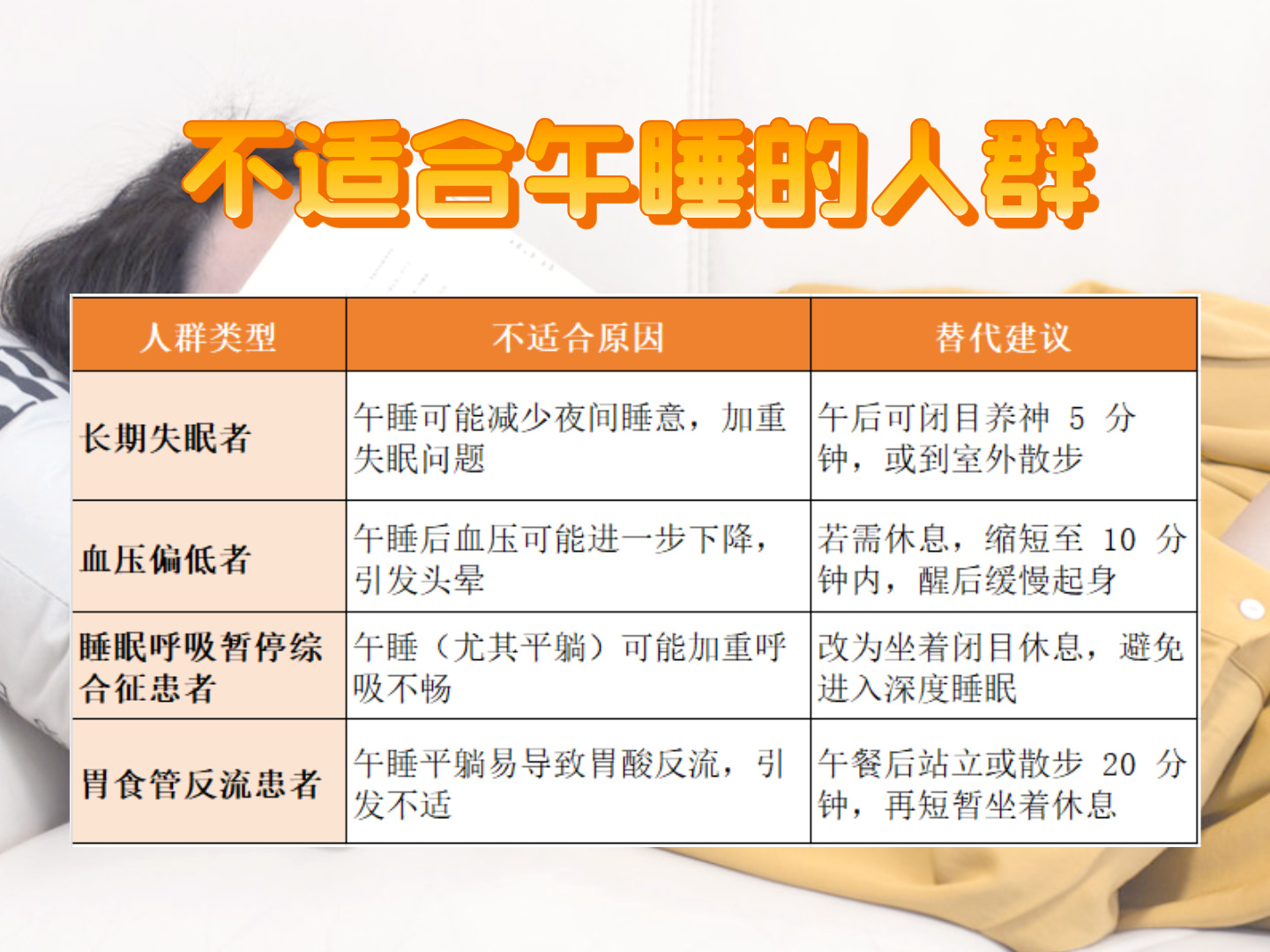中午睡一会有助于消除困倦- 中午睡一会儿有助于消除困倦 中午睡一会有助于消除困倦- 中午睡一会儿有助于消除困倦