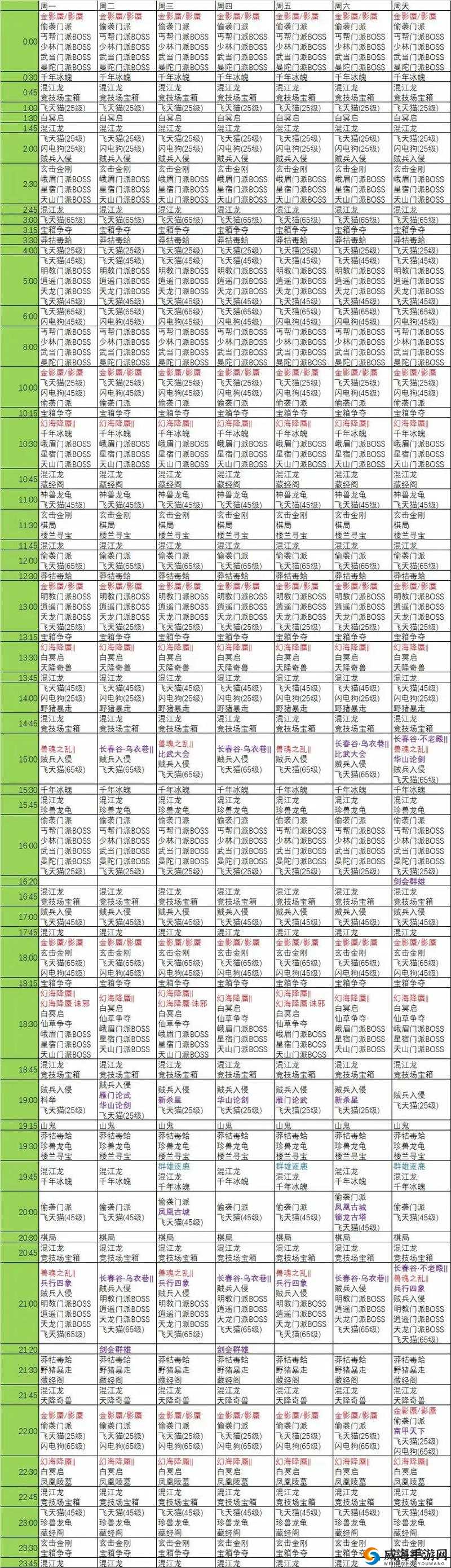 天龙八部宝宝技能- 天龙八部宝宝技能灵气 天龙八部宝宝技能- 天龙八部宝宝技能灵气