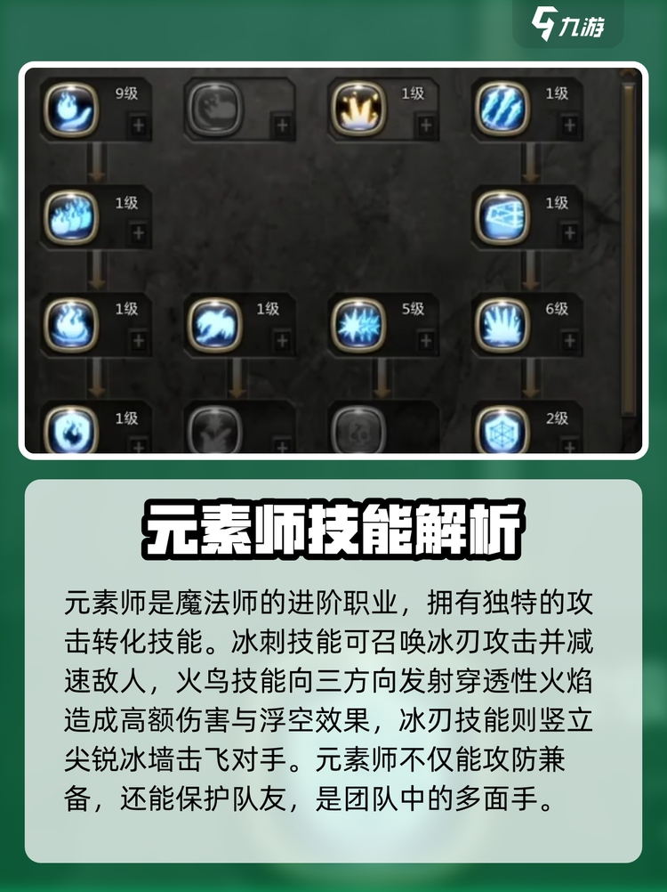 龙之谷冰灵加点- 龙之谷冰灵堆什么属性 龙之谷冰灵加点- 龙之谷冰灵堆什么属性