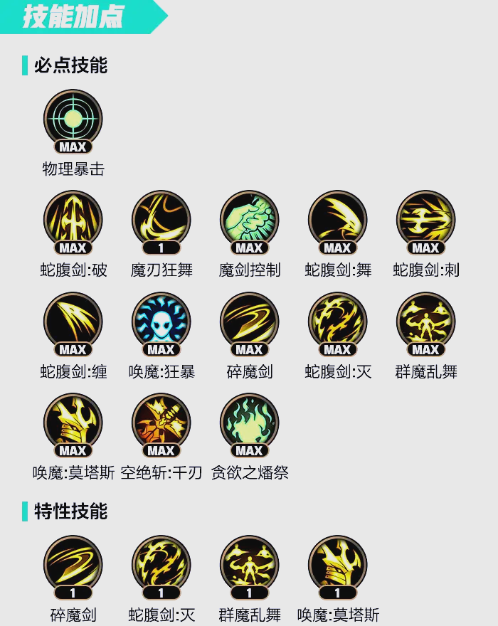 dnf单机版秘籍- dnf单机版代码大全 dnf单机版秘籍- dnf单机版代码大全