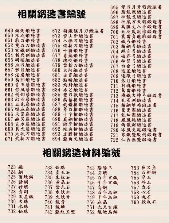 三国群英传7密集- 三国群英传7秘籍怎么开启 三国群英传7密集- 三国群英传7秘籍怎么开启
