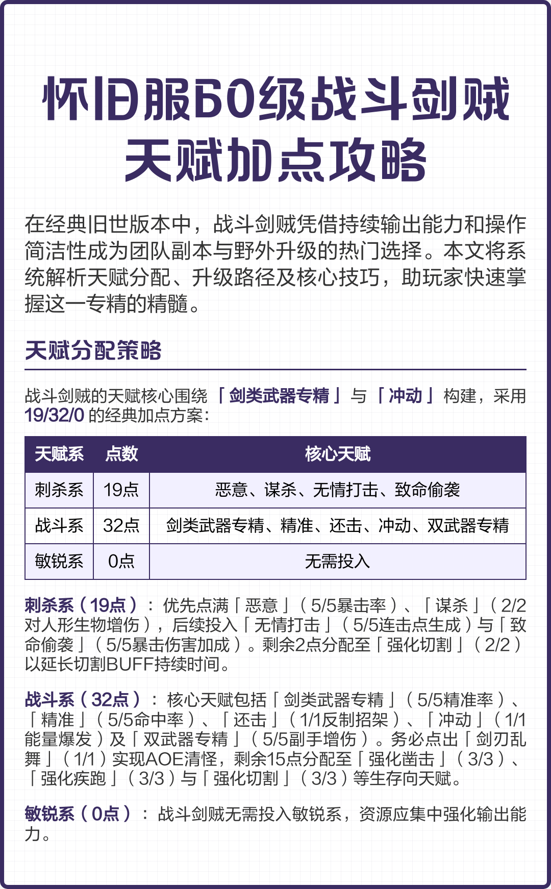 战斗盗贼天赋- 战斗盗贼练级天赋 战斗盗贼天赋- 战斗盗贼练级天赋