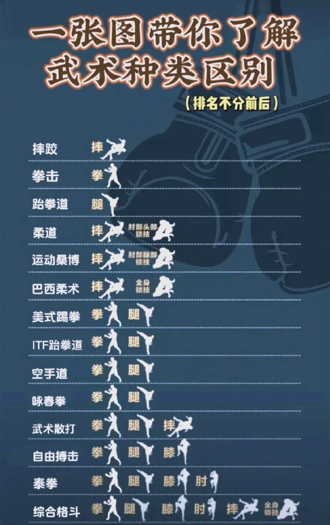 男散打pk加点- 男散打pk怎么样 男散打pk加点- 男散打pk怎么样