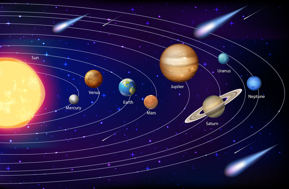 太阳系行星2- 太阳系行星2汉化版最新版125 太阳系行星2- 太阳系行星2汉化版最新版125