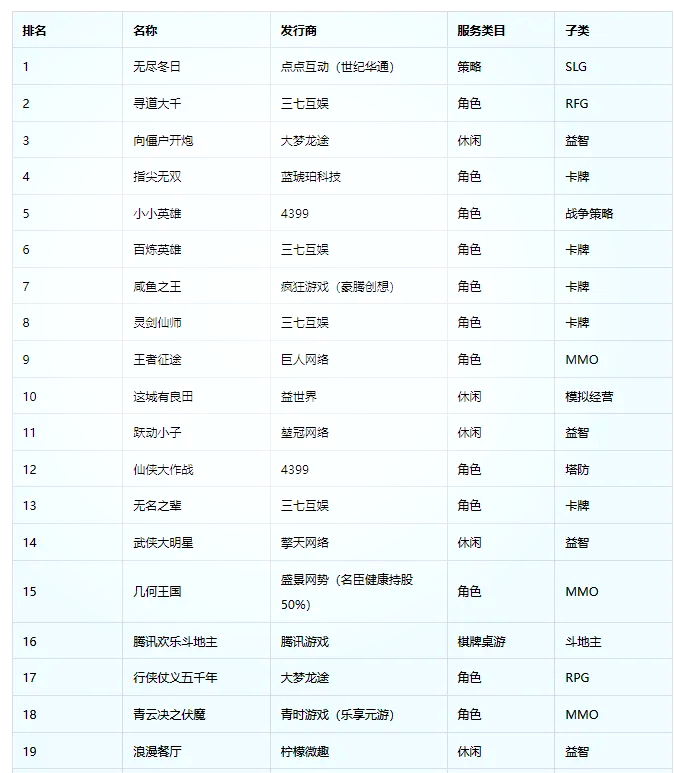 小型游戏- 小型游戏机 小型游戏- 小型游戏机