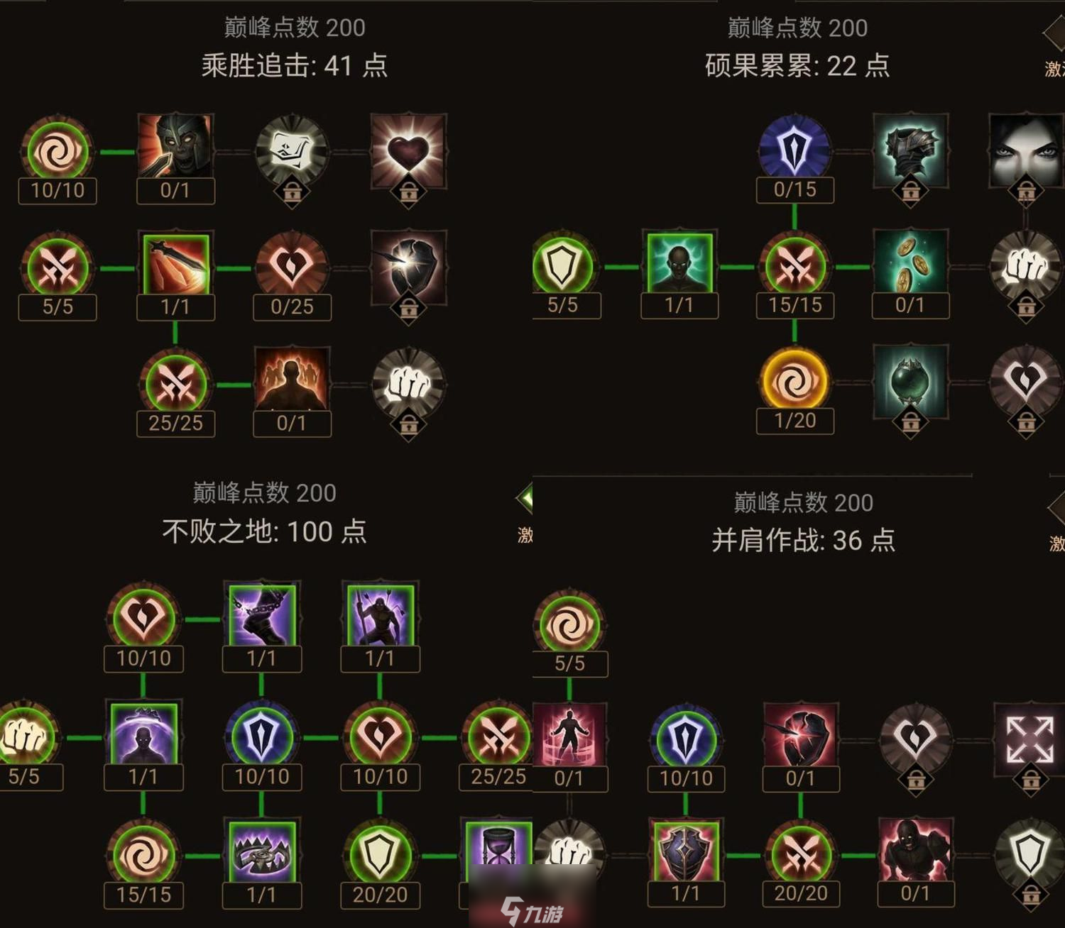 死灵术士pk加点- 死灵术士pk带什么武器 死灵术士pk加点- 死灵术士pk带什么武器
