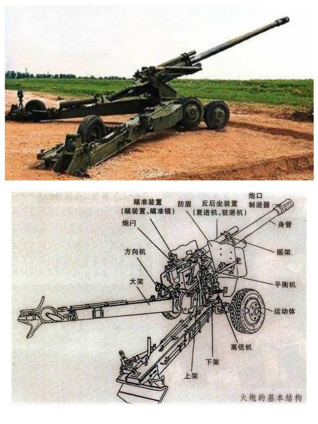 火炮技能- 火炮能加技能距离吗 火炮技能- 火炮能加技能距离吗