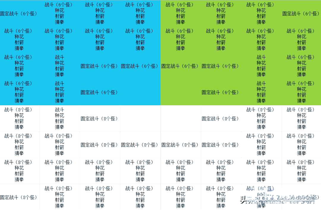 梦幻西游炼妖技巧- 梦幻西游炼妖技巧教程 梦幻西游炼妖技巧- 梦幻西游炼妖技巧教程
