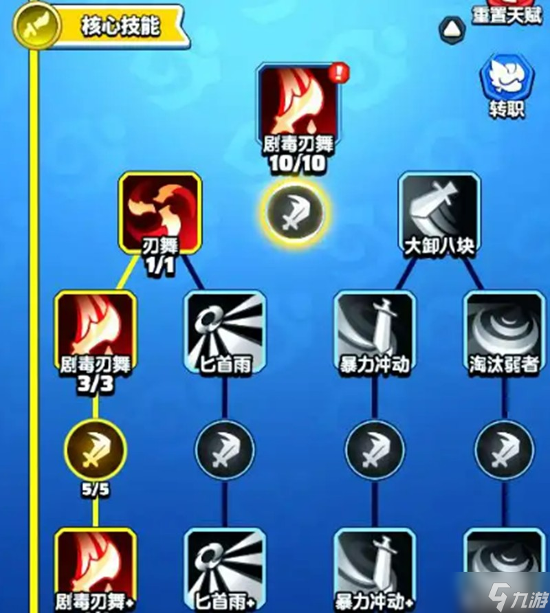 dnf刺客加点- dnf100版本刺客加点 dnf刺客加点- dnf100版本刺客加点